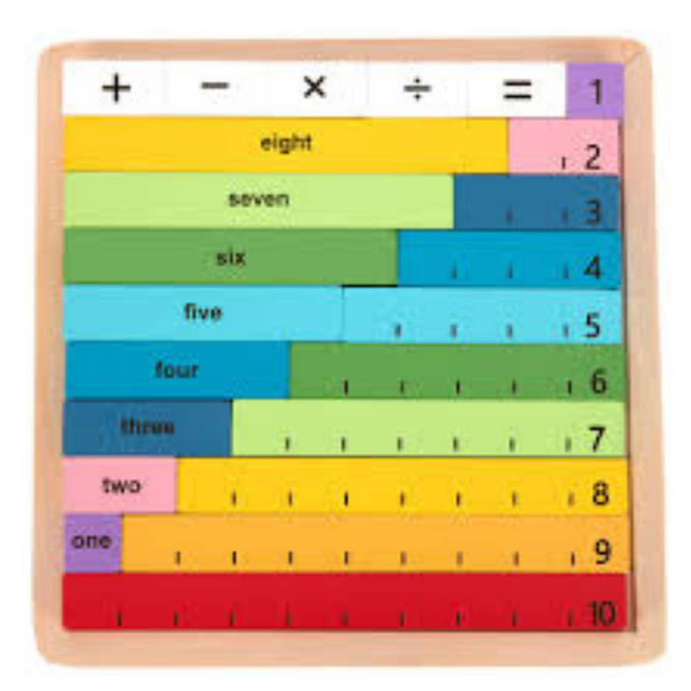 Tooky Toy Math Counting Game Board