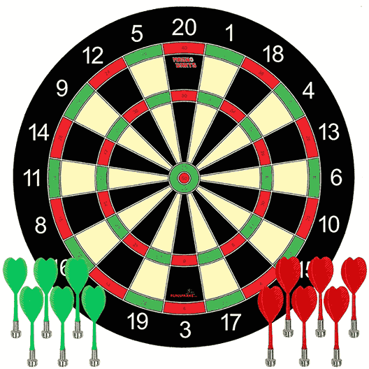 Dart board